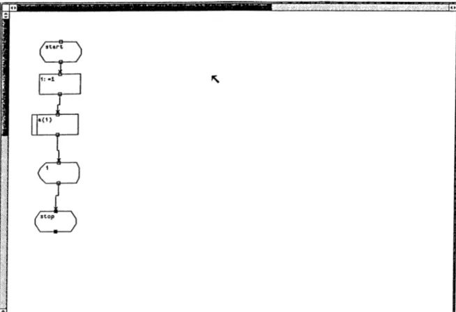 Figure  3.3;  Flowchart  menu.