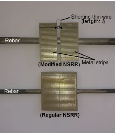 Figure 2.1: Top: Modified NSRR structure for displacement/strain measurement in structural health monitoring, Bottom: Regular NSRR structure.