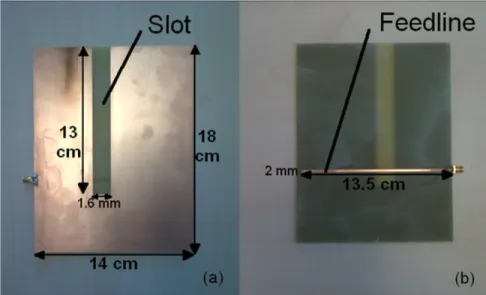 Figure 2.3: The photograph of the fabricated microstrip single-slot antenna: a) Front side with the slot, b) Backside with the feedline.