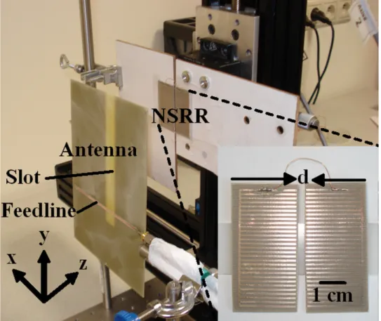 Figure 2.7: The displacement experiment setup including the sensing system ele- ele-ments and the xyz translation stage