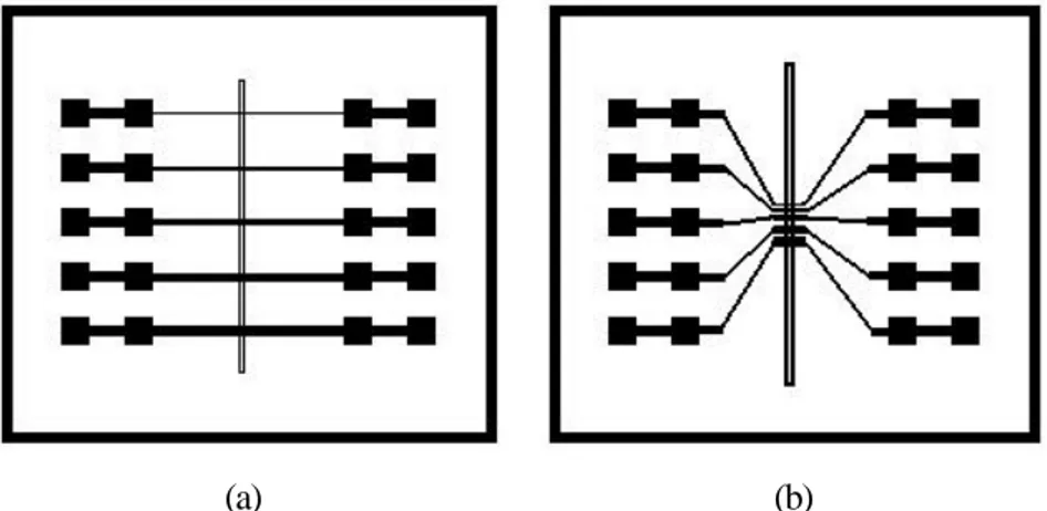 Figure 2.8: Gradiometer 