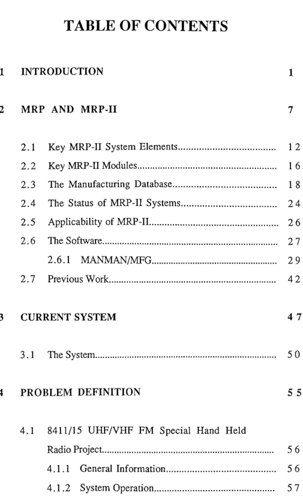TABLE  OF CO NTENTS