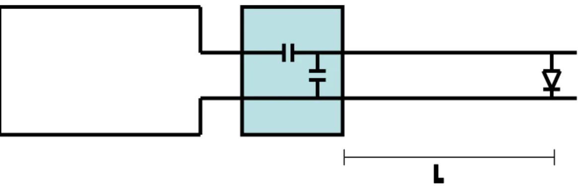 Figure 3.6  Coil diagram with matching and tuning capacitors and the decoupling  diode