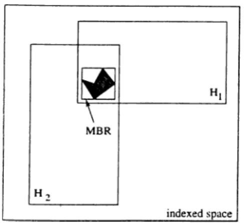 Figure  3.2:  Both  pointers  Pi  and  P -2   will  have  to  be  fol­