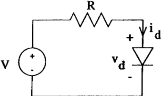 Figure  2.6:  Simple Diode  Circuit
