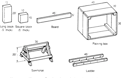 Figure  5.2.  Preschool  Hollow Blocks  and  Associated  Equipment  (From  CARTWRIGHT,  SALLY