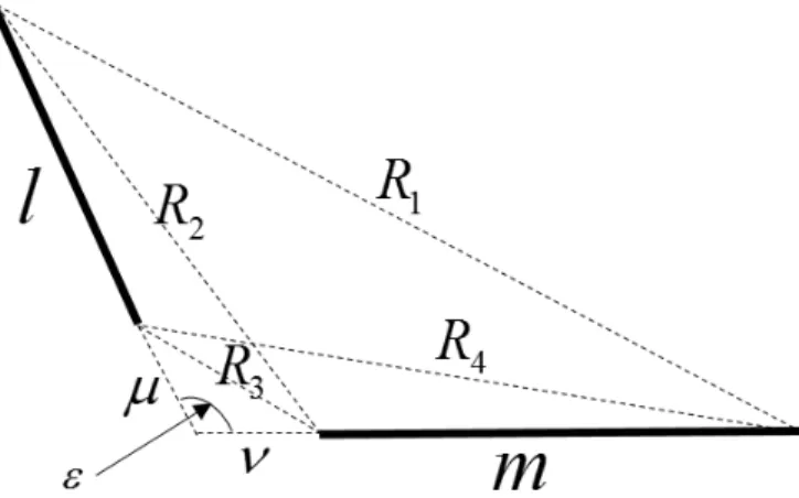Figure 2.7: Demonstration of two nonadjacent end-ring segments as two equal strips in the same plane without intersection.