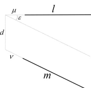 Figure 2.9: Demonstration of two segments of the different end-rings as two equal strips in the different planes.