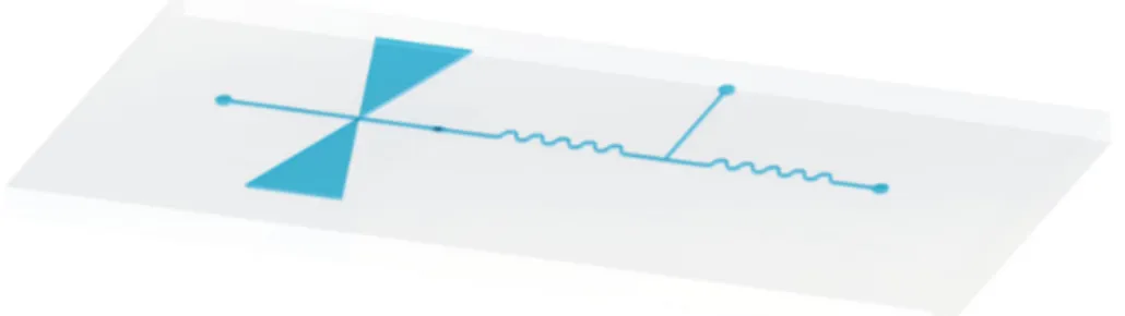 Figure 2.12: Lay out of the device with alternate droplet generation and merging geometry