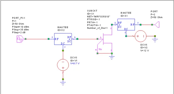 Figure 4.4: Basic Ampliﬁer Circuit to Find the Input Matching
