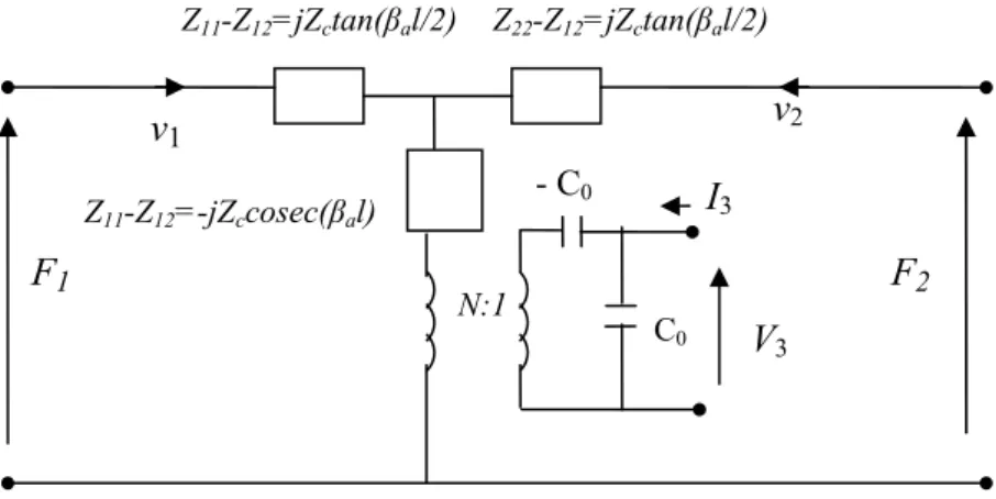Figure 3. 3. Mason series equivalent circuit. 