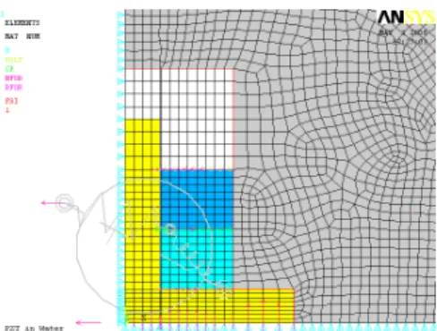 Fig. 11 Transient temperature response of the inner surface  of PZT rings  