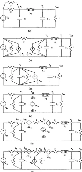 Figure  4.  Signal-Flow Graph  of  the  transformed  circuit. 