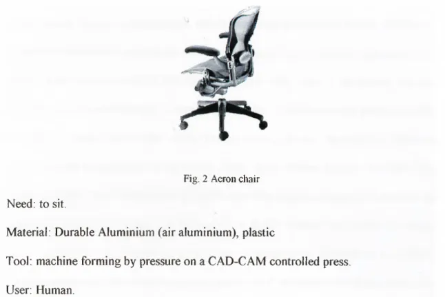 Fig.  3 Tlionet Chair Aeron Chair