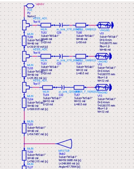 Figure 3.7: Drain DC-bias network of the distributed design with TGA2923-SG