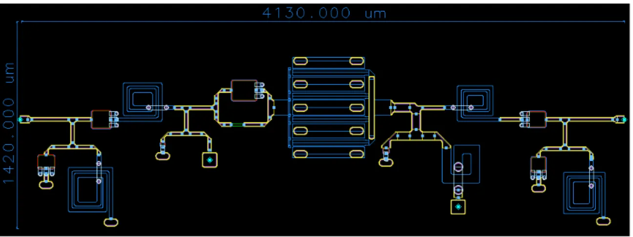 Figure 3: Circuit layout of the designed GaN MMIC PA 
