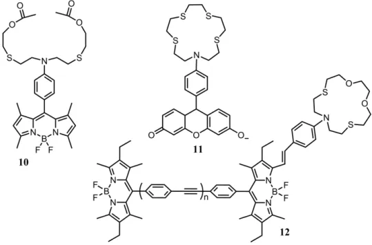Figure 23.  Hg 2+  selective chemosensors