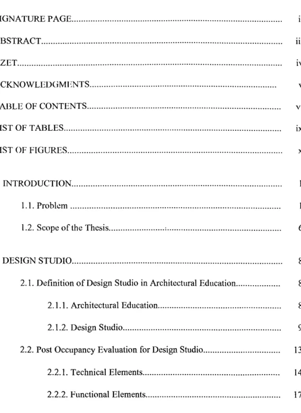 TABLE  OF  CONTENTS SIGNATURE PAGE. ABSTRACT. Ill ÖZET. IV ACKNOWLEDGMENTS. TABLE OF CONTENTS