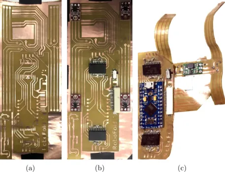 Figure 2.8: (a) PCB without any components soldered. (b) PCB with the motor drivers, IR reflectance sensors, on-off switch, and FFC/FPC connector soldered.