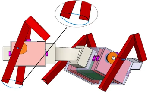 Figure 2.5: Gait trajectory of the cam-driven four-bar mechanism of SMoLBot.
