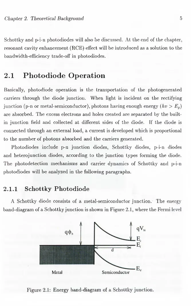 Figure  2.1:  Energy  band-diagram  of  a  Schottky junction.