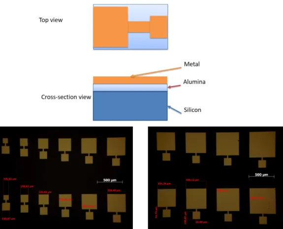 Figure 3.13: Electrical pads for Alumina layer characterization. (Top) Top and Cross-sectional view of the test chip