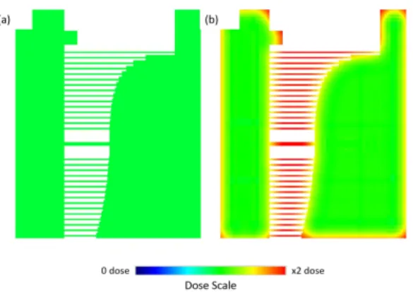 Figure 2.4: Dose factors for the same design. (a) has no proximity correction while (b) is proximity corrected.