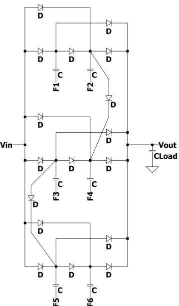 Figure 2.9: Adaptive Charge Pump Topology [1]