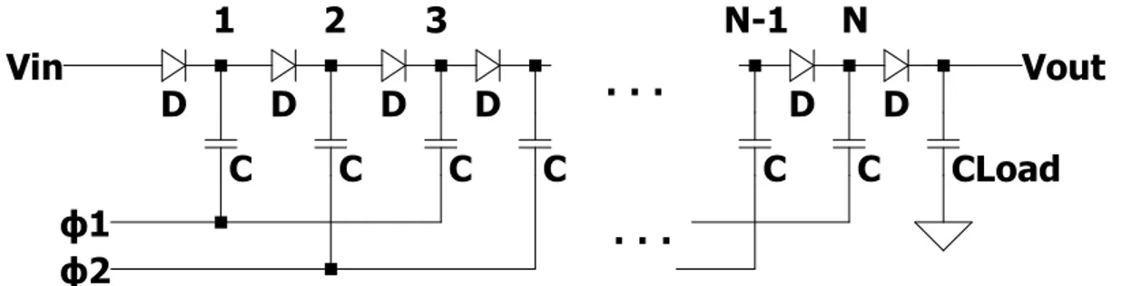 Figure 3.4: Dickson Charge Pump Node Numbering
