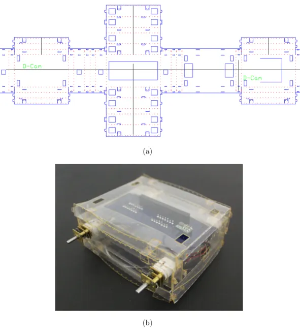 Figure 2.26: (a) Autocad design (b) Implemented body