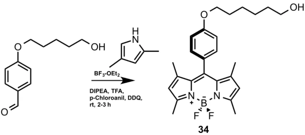 Figure  30. Symthesis of compound 34. 