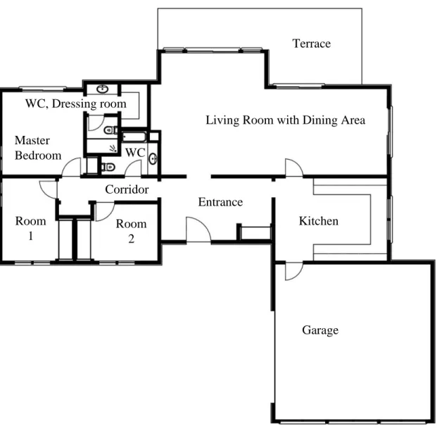 Figure 2. One single story residential plan (Adapted from Kicklighter et al., 1990, p.35)
