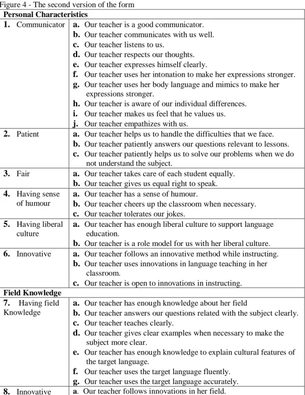 Figure 4 - The second version of the form   Personal Characteristics