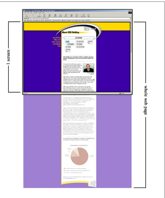 Figure 2: Monitor or browser window as the passé-par-tout  for the web page. 