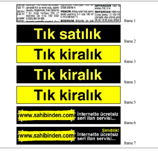Figure 11: Sample advertisement banner, divided into  separate frames. 