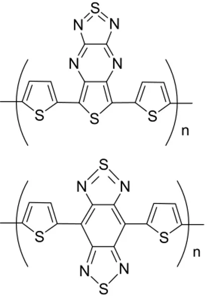 Figure 1.10- polymers synthesized by Yamashita et al. 