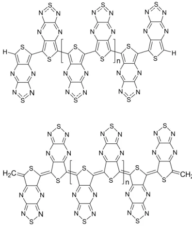 Figure 2.4 Hexa-TTP end-capped with –H and –CH 2