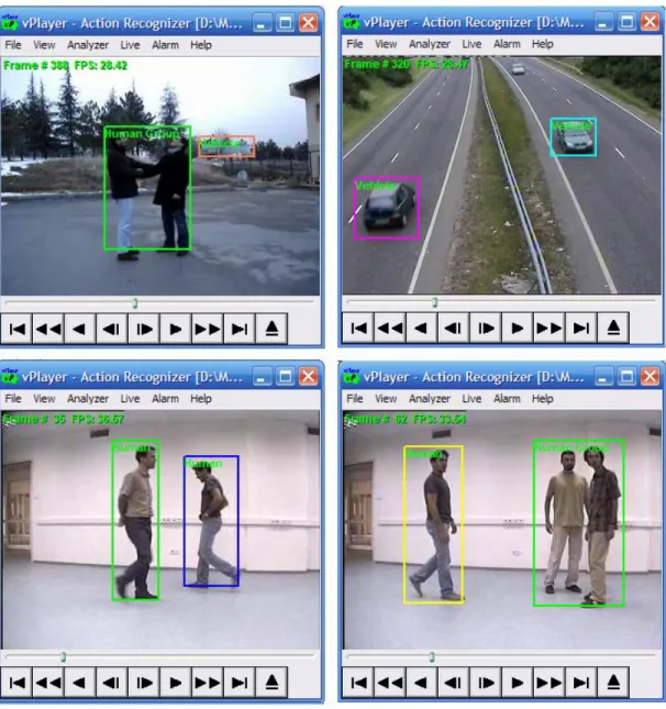 Figure 3.8: Sample screenshots from real-time object tracking and classification system.