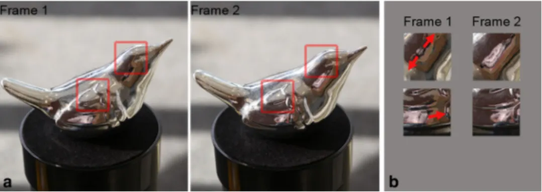 Fig. 2 Appearance distortion on specular objects. a As the object rotates on the platform, the pattern reflected from its surface varies markedly across frames