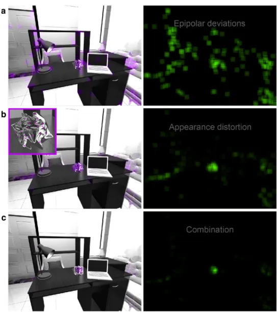 Fig. 7 Sample Scene. The camera motion is a rotation in azimuth, a single specular object is located on the desk