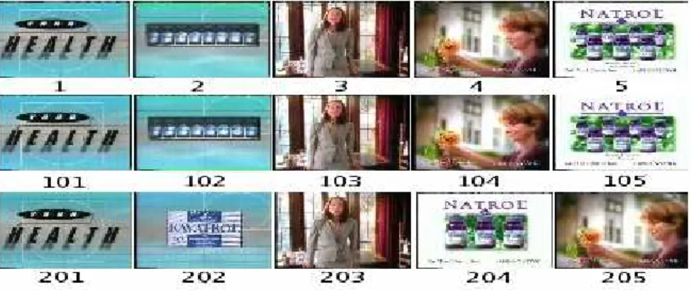 Figure 3.7: An example sequence which repetitions of sequences are different from TRECVID dataset