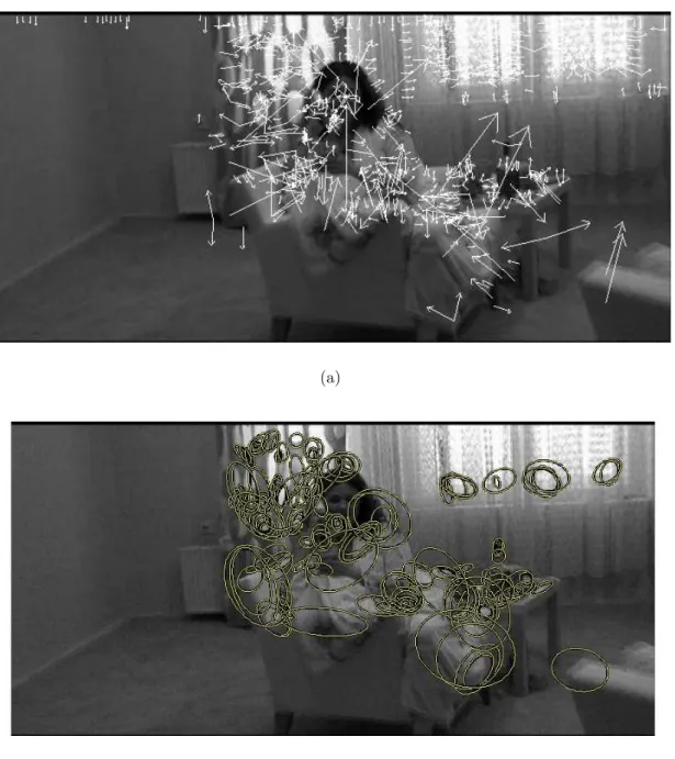 Figure 4.4: Keypoints of same image detected by DoG (a) and Harris Affine detector (b).
