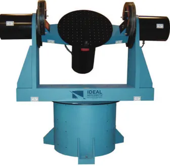 Figure 1.5: An angular position control machine used for inertial sensor calibra- calibra-tion [5].