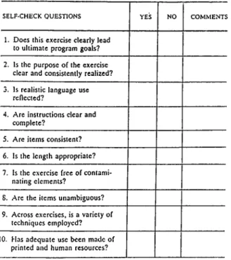 Figure  4.  A  preliminary  checklist  for  materials  development  (From  Dwyer  1984:8)