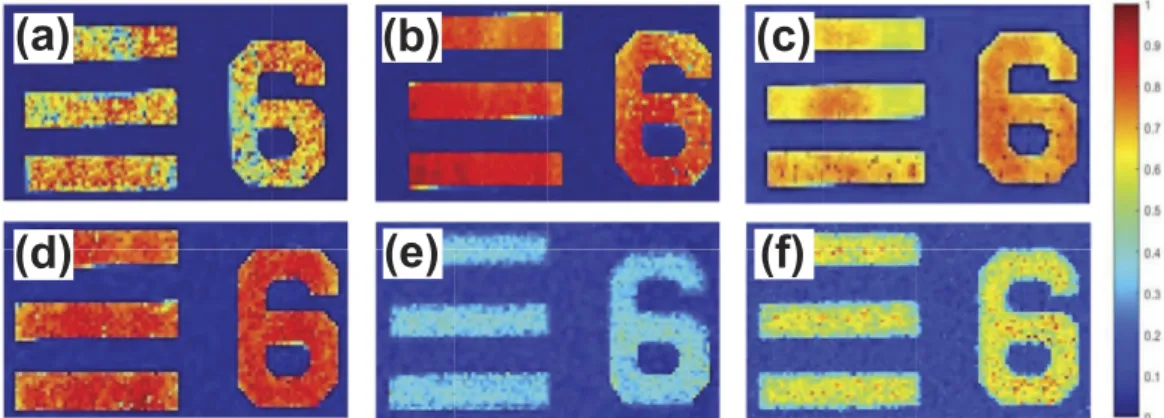 Figure 2.  The PA image of Group 5 Element 6 scanned within an area of 56 ×  101 μ m 2  with steps of 1 μ m  acquired at optical wavelength (a) 532 nm from harmonic generation unit, (b) 650 nm, (c) 697 nm, (d) 732 nm,  (e) 785 nm, and (f) 880 nm, respectiv