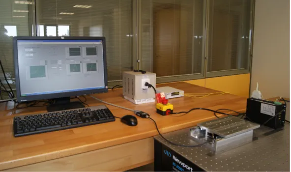Figure 2.3: Photograph of testbed for the single-axis slider system