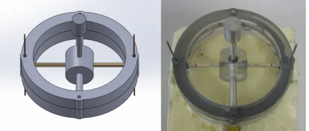 Figure 2.12: CAD drawing and actual assembly of AVS