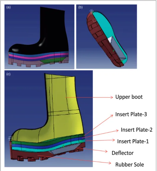 Table 1. Definition of the sole construction and production parameters of the boot samples used in this study (UD: Uni directional;