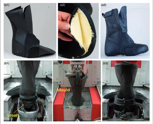 Figure 3. Manufacturing steps of the boots: (a) the vamp and (b) the rubber injection process.