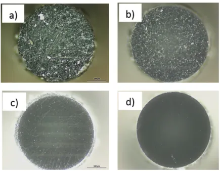 Figure 3.3: Optical microscope images of polished fiber end-faces having rough- rough-ness a) 30 µm, b) 9 µm, c) 3 µm and d) 0.3 µm